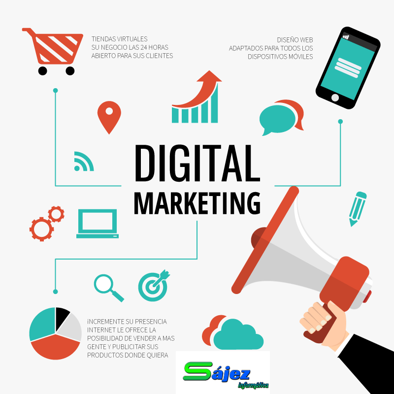 marketing digital